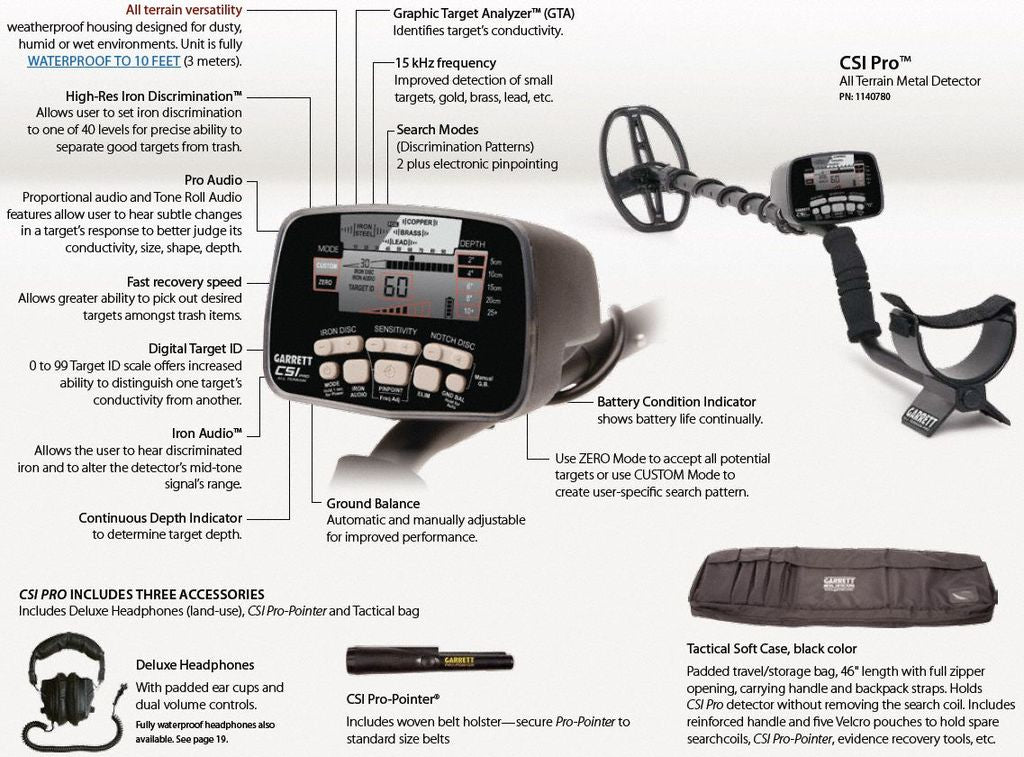 CSI/Pro Evidence Metal Detector Kit Garrett Security Systems