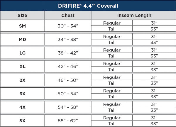 DRIFIRE 4.4 FR Coverall - Tactical Gear Australia