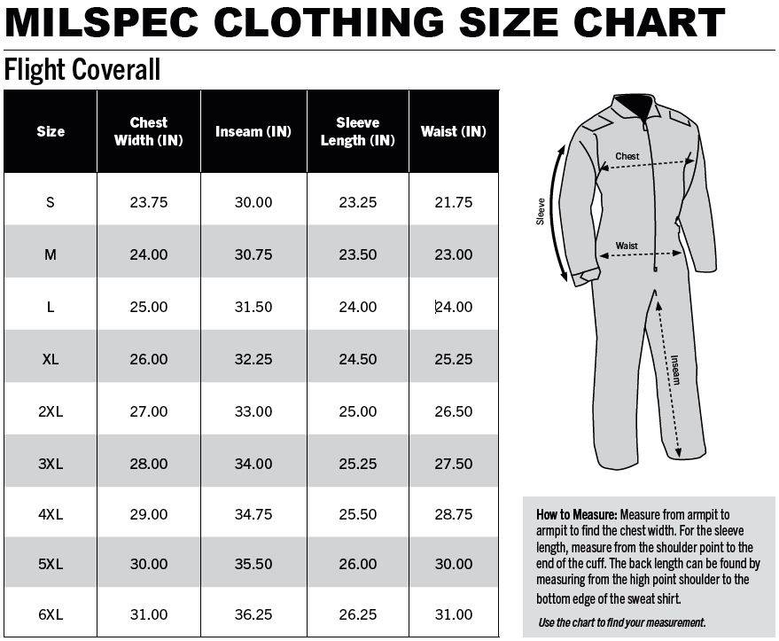 MilSpec Flightsuit Size Guide | Tactical Gear Australia