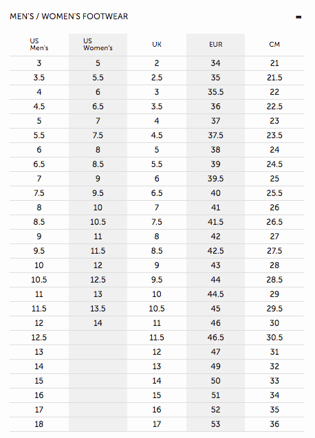 Rocky Size Chart