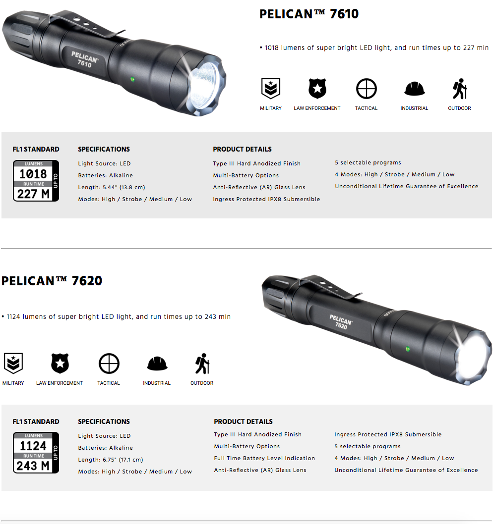 Pelican Australia Pelican Flashlights Pelican Torch 7610 and 7620