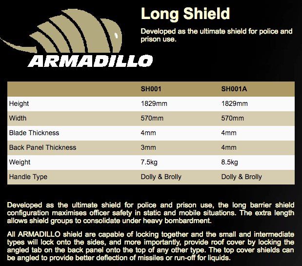 Armadillo Police Shield Armadillo Riot Shield