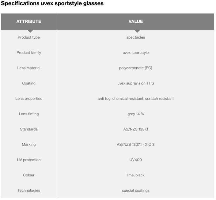 Uvex Australia Safety Eyewear