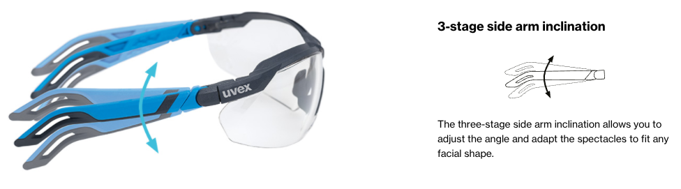 Uvex 9183-902 i-5 Specs, Anthracite/Blue Frame, Clear 80%+ VLT Cat 0, SV Excellence Lens
