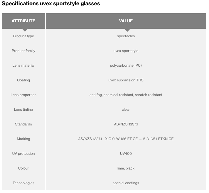 UVEX Safety Eyewear Best Price in Australia