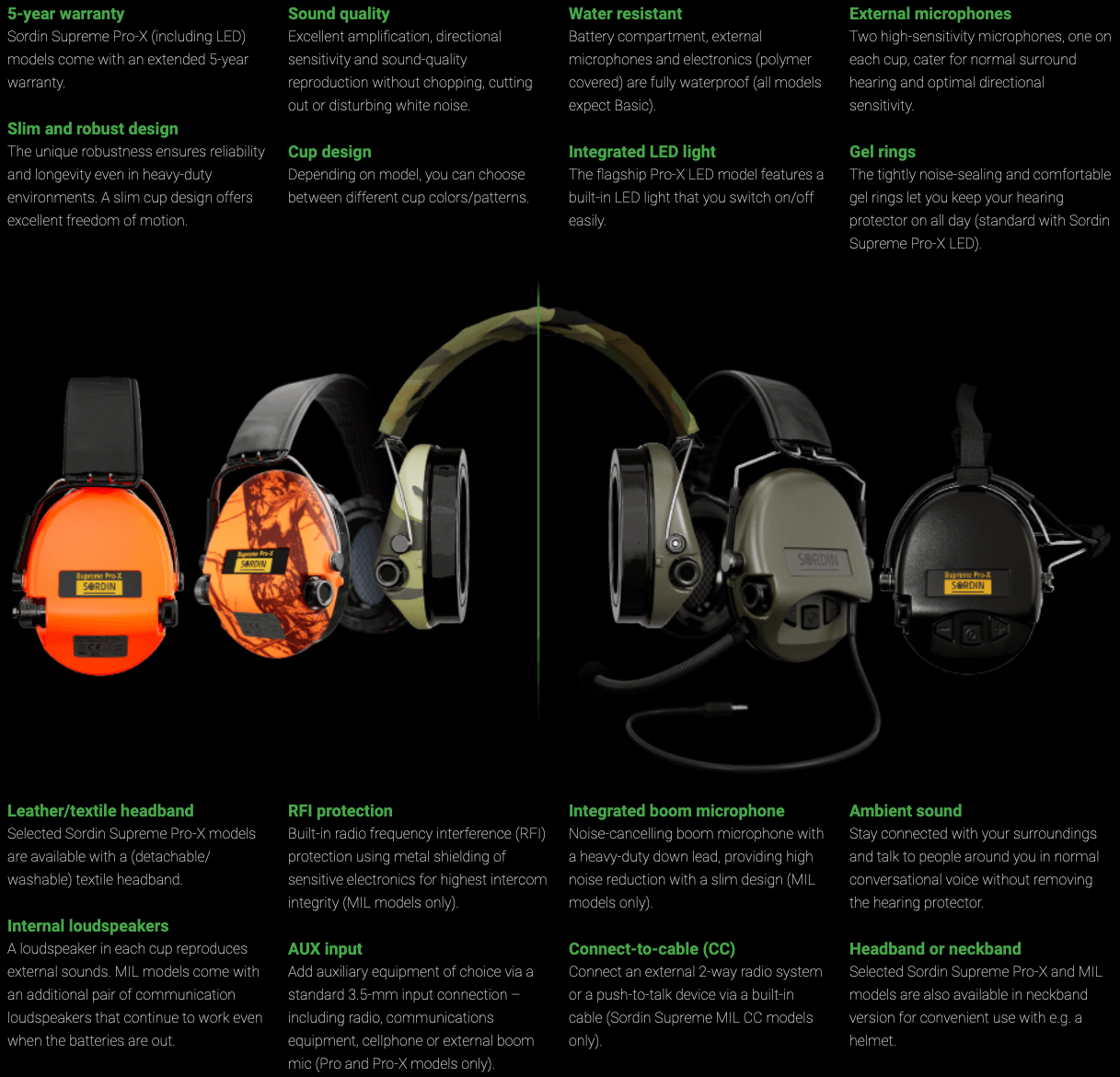 Sordin Military Hearing Protection EarPro HearPro Tactical Gear Australia