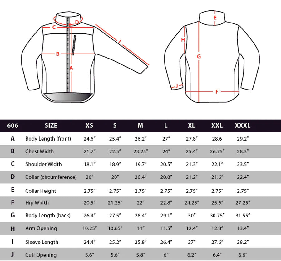 Condor Sizing Chart | Tactical Gear Australia