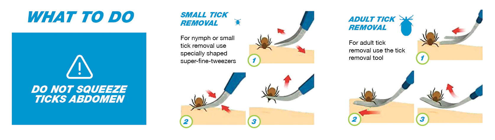 Fast-aid Tick Removal - Tactical Gear Australia