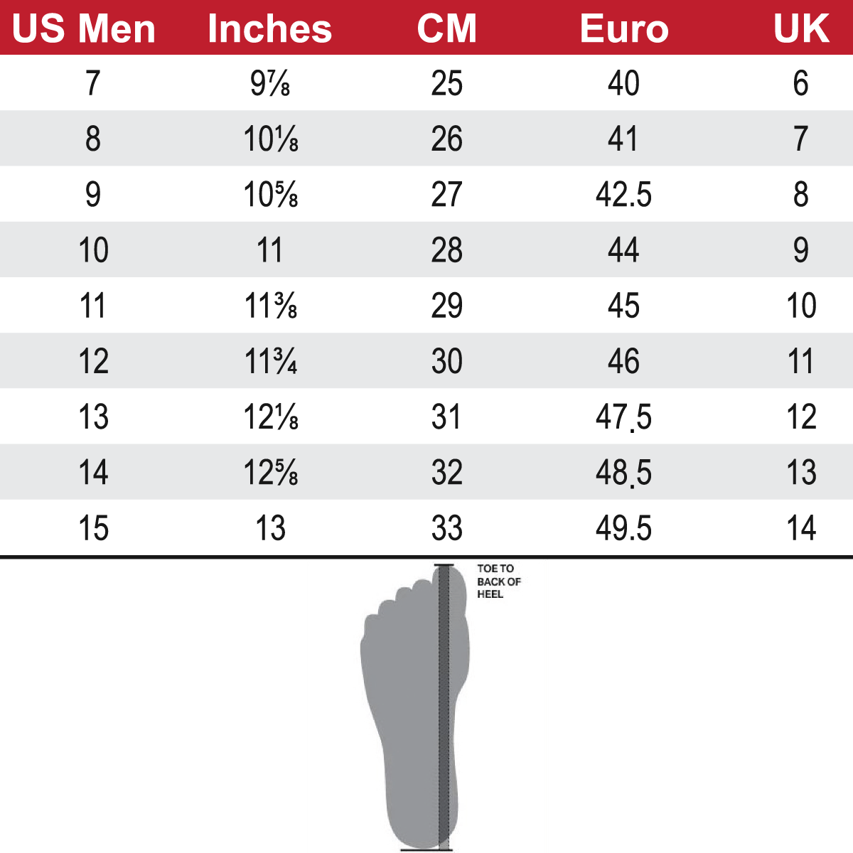 Under Armour Ginite VI Slides 3022711 Size Chart