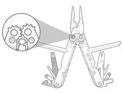 SOG Powerlock EOD - Compound Leverage