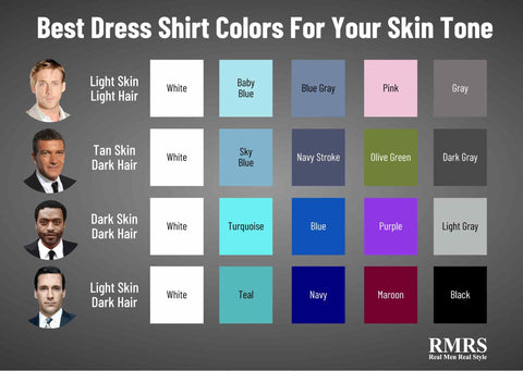 How To Wear & Choose The Right Color For Your Skin Tone – Newretro.Net
