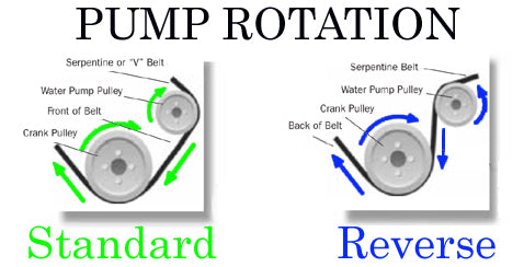 V-Belt-water-pumps-and-rotation_copy_large.jpg