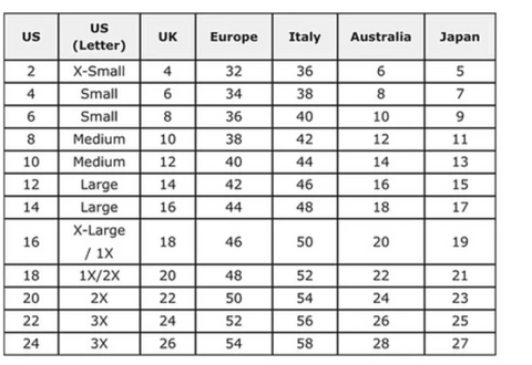 U.S. SIZE CHART