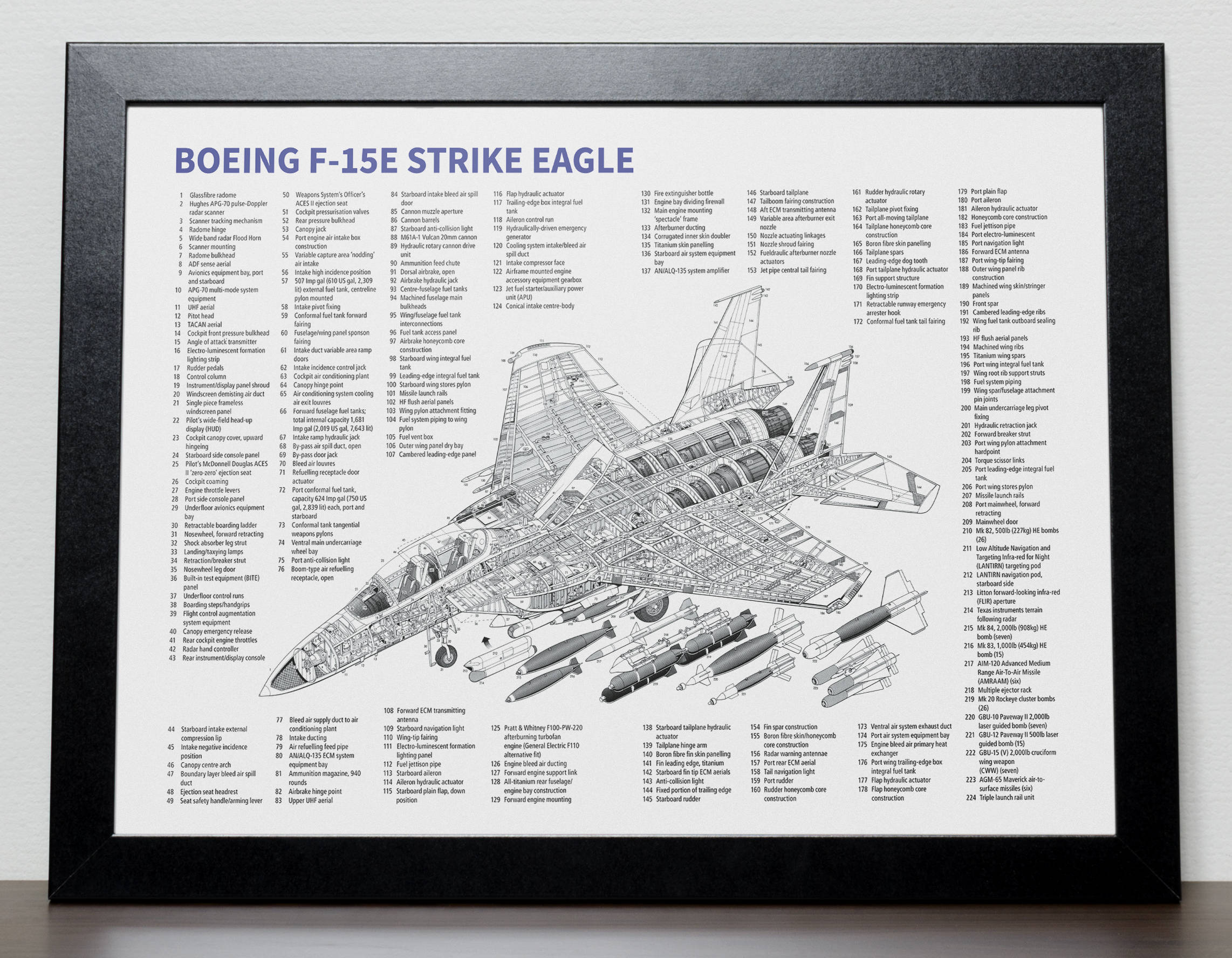 F-15 E Strike Eagle Fighter Jet Poster – Kobedesigns.com