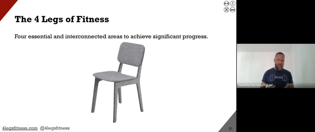 Screenshot from Achieve Superior Health & Fitness Online Course