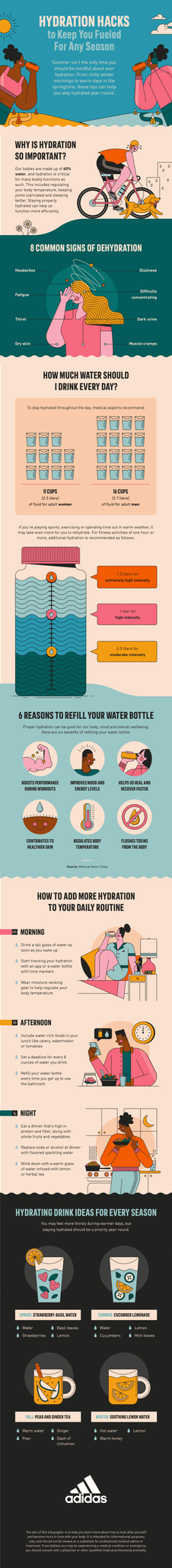 hydration infographic
