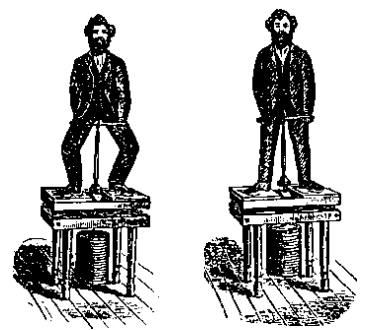 Types of deadlifts: Illustration of Health Lift apparatus by George Barker Windship