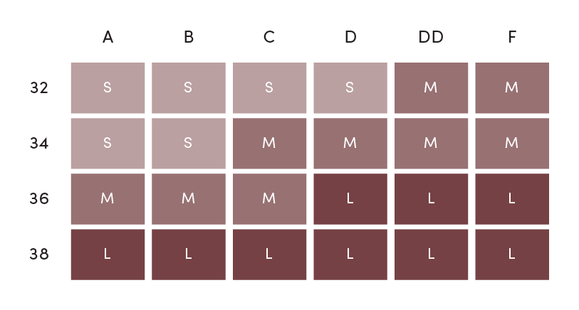 I+I bra size chart