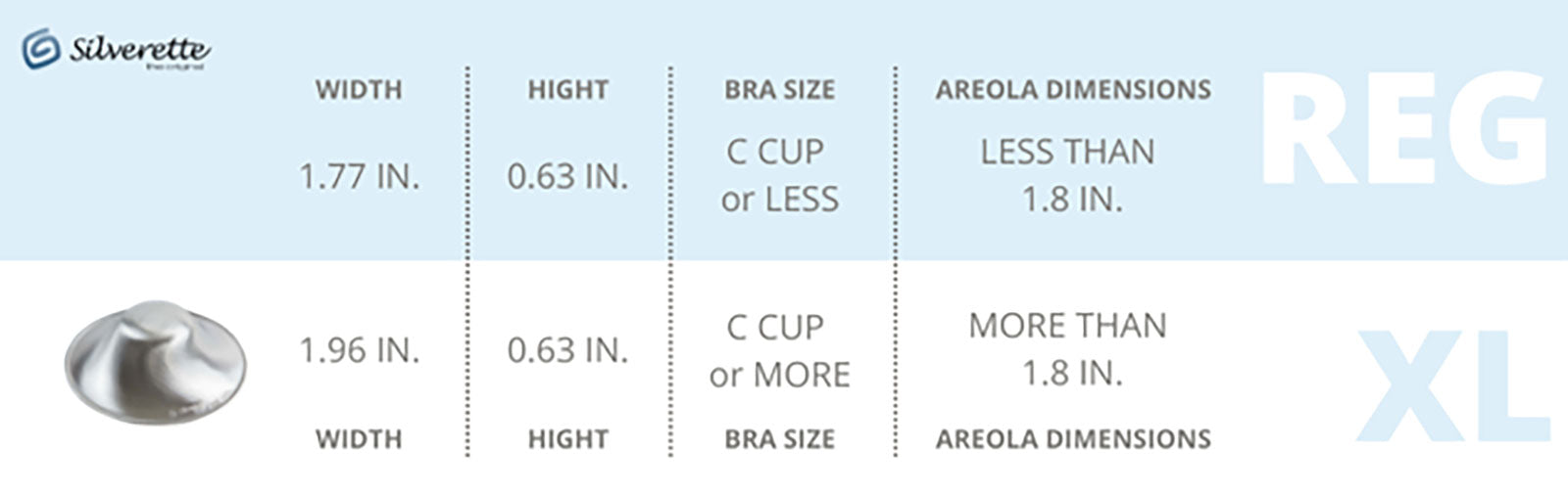 Silverettes size guide