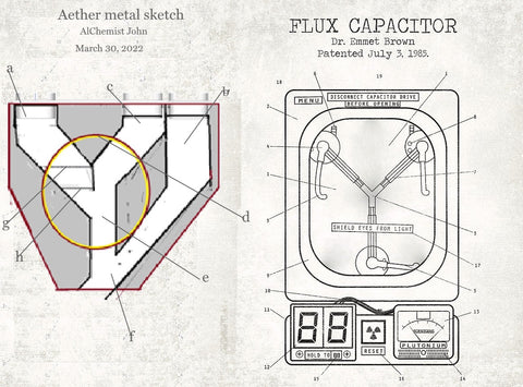 Flux inspiration