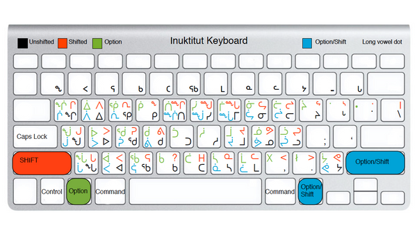 inuktitut keyboard download for android