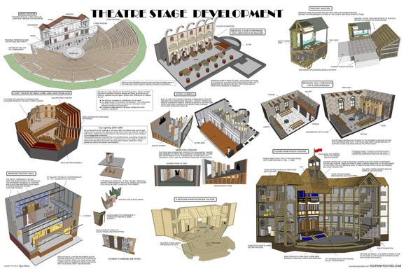 elizabethan theatre stage