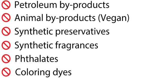 Our natural foaming hand soap is made without: Petroleum by-products, Animal by-products, Synthetic preservatives, Synthetic fragrances, Phthalates, Coloring dyes, Sulfates, Parabens, Detergents, Triclosan, Foaming Agents, Testing on Animals