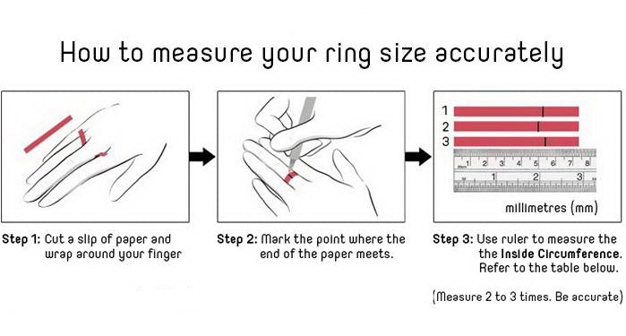 Tableau de conversion des tailles de bague