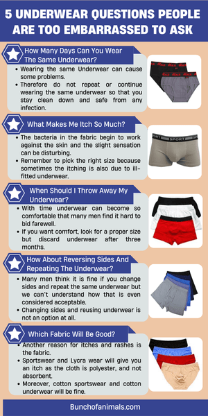 5 Underwear Questions People Are Too Embarrassed To Ask