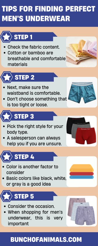 The Best Men's Underwear For Your Body Type