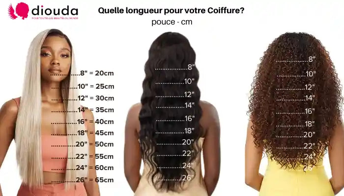 Comment choisir la taille de la perruque ?