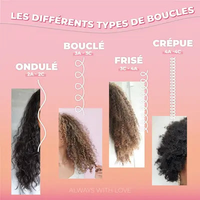 Boost Curl Gelée Capillaire Hydratante - Les Secrets de Loly – Diouda