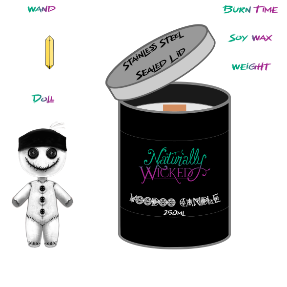 Naturally Wicked Voodoo Candle Technical Drawing With Jar, Crystal & Voodoo Doll Sizing