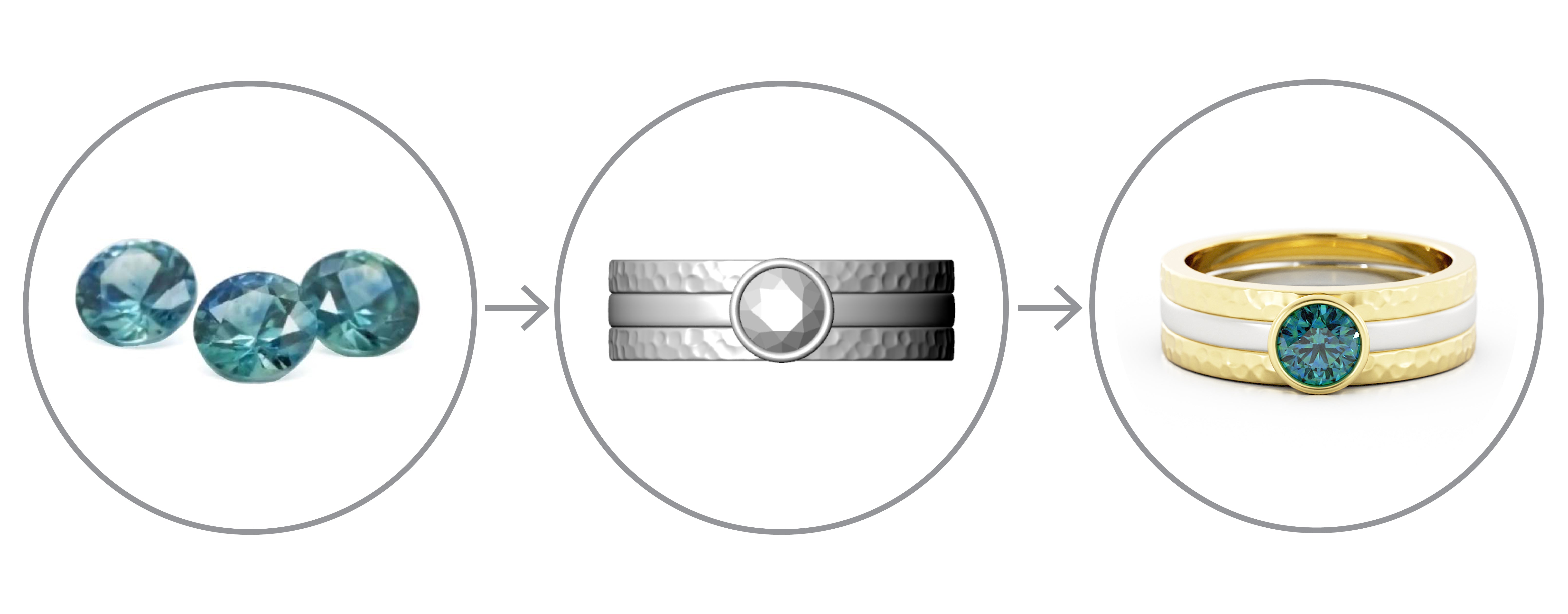 Montana Sapphire Ring Design Process