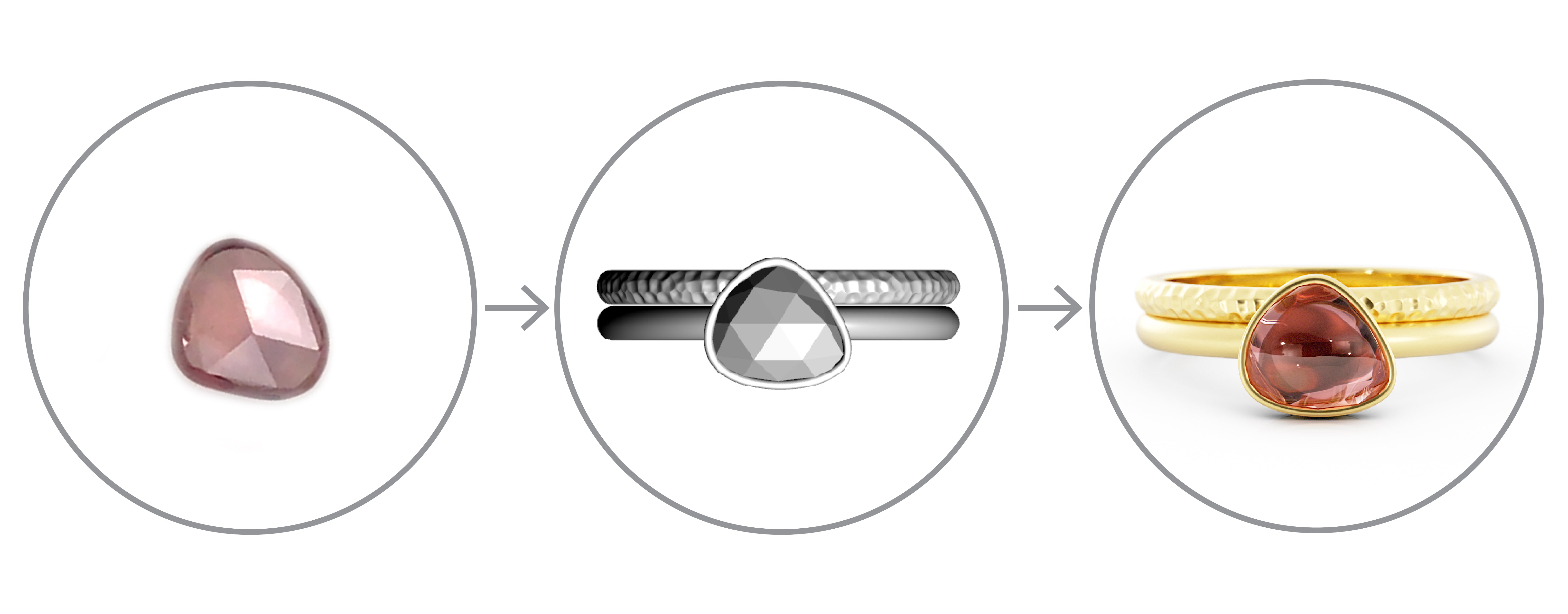 Madagascar Sapphire Ring Design Process