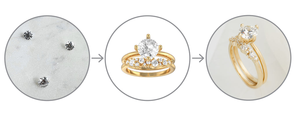 Cielomar Jewelry Custome Jewelry Design Process