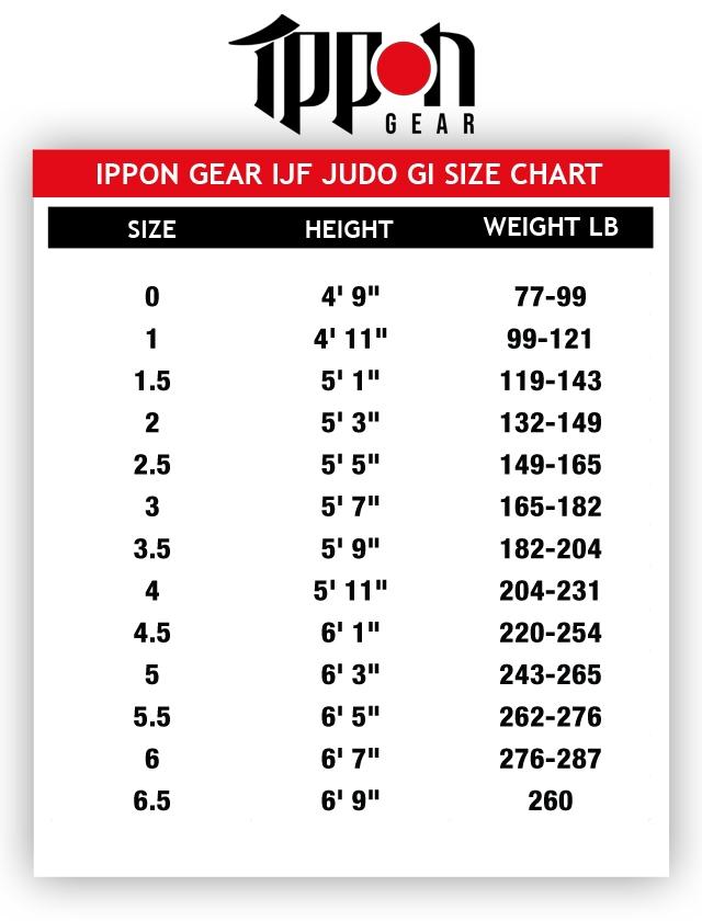 Regular Fit Ippon Gear Judo Gi (Jacket Only) White – FUJI Sports