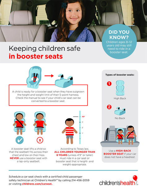 Children's Health (TX) guide on car booster seats