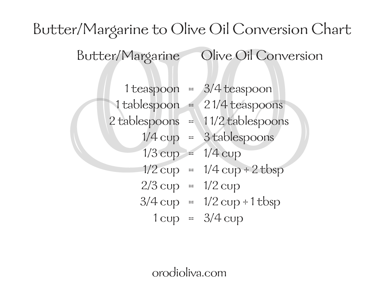 butter-margarine-to-oil-conversion-chart-oro-di-oliva