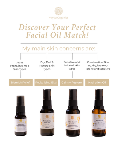 Discover your perfect facial oil match