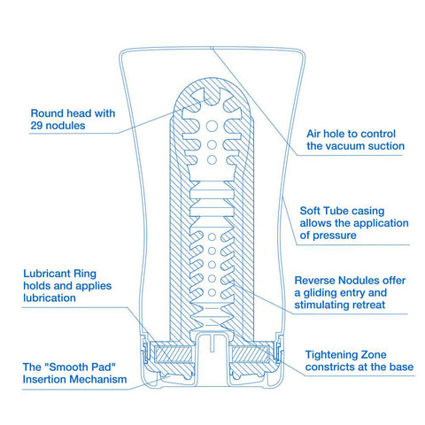 SOFT CASE CUP COOL EDITION Cross Section Image