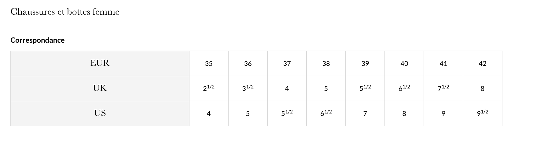 obvod shromáždit Posedlost aigle size chart Zvednout telefon strach Nylon