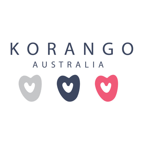 Korango Sizing Chart