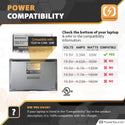 Dell Latitude 65W Laptop Power Supply Cord