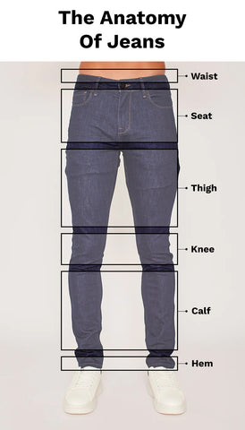 how jeans fit