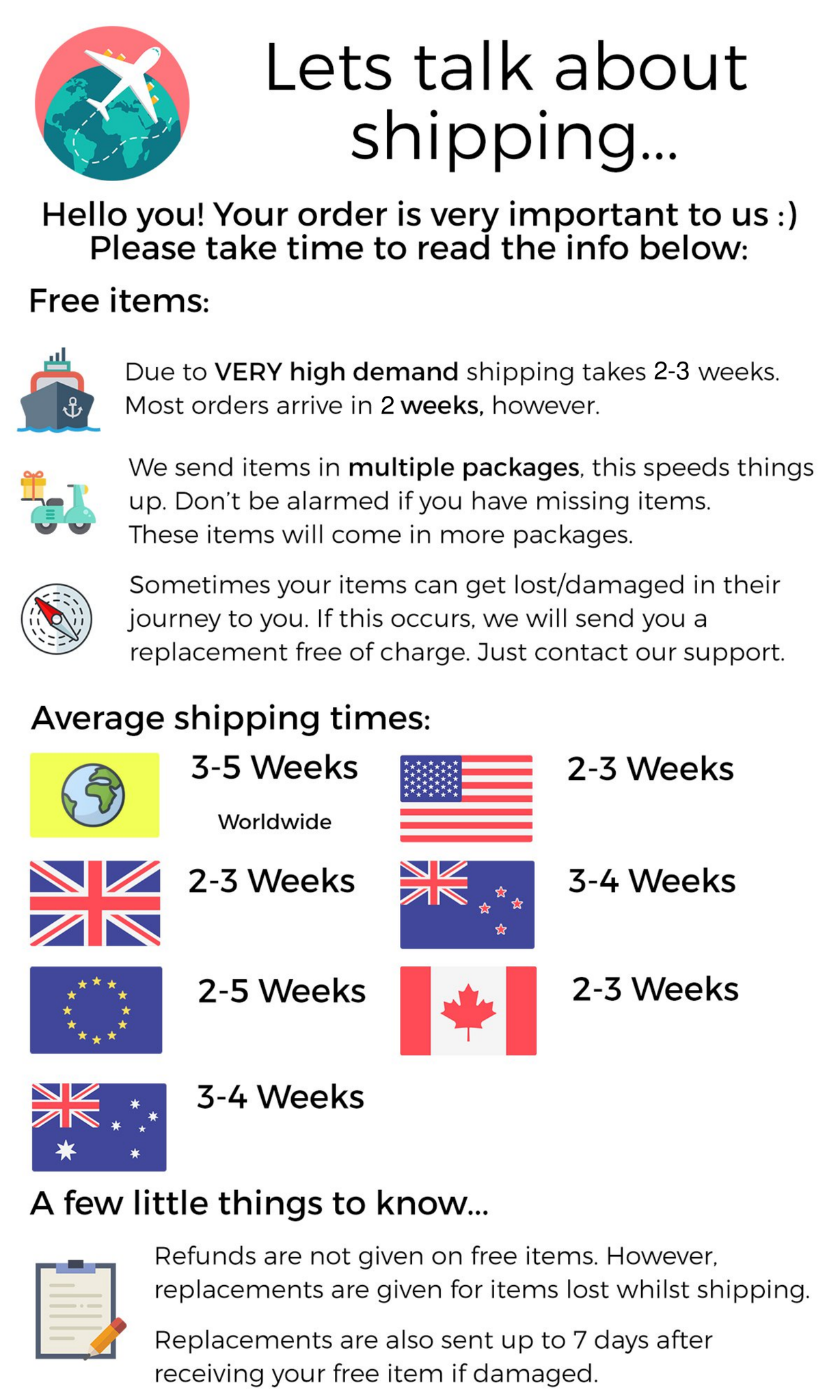 BlueCrate Shipping Details