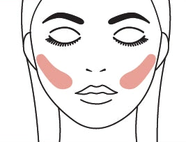 Round Face Blush Application