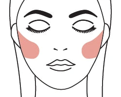 Oval Face Blush Application