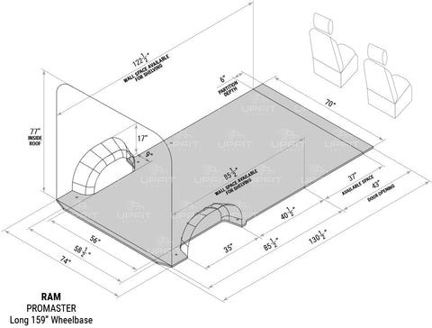 Upfit Supply - Ram Promaster 159 WB Interior Dimensions