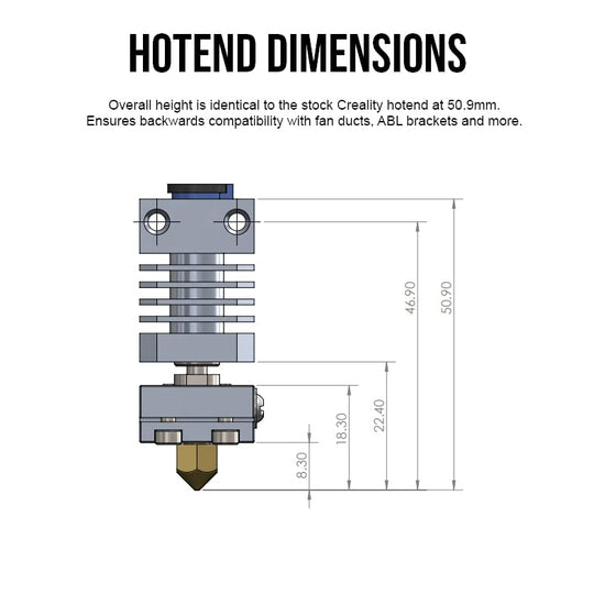 Ender 3 Hotend, 3D Assembled Extruder Hotend Metal Hotend Kit for CR-10 /  CR10 / CR10S / Ender 2 / Ender 3 Ender 5 Printers – ATech3D